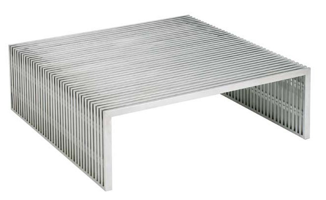 Other products - 