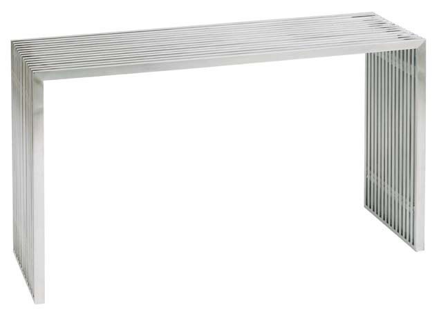 Other products - 